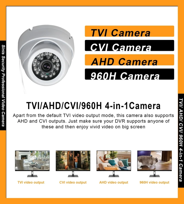 Alt view image 3 of 5 - Sinis 4K Analog Security Camera, Dome Camera with 100ft IR Night Vision