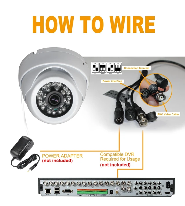 Alt view image 4 of 5 - Sinis 4K Analog Security Camera, Dome Camera with 100ft IR Night Vision