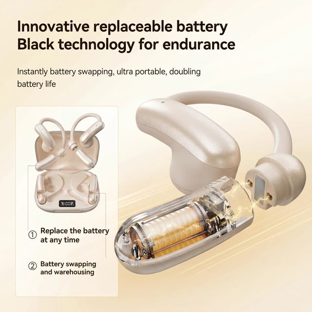 Alt view image 2 of 5 - xzqioue Open Ear Headphones with Replaceable Magnetic Battery, Wireless 6.0 Air Conduction Earbuds with LED Power Display, Directional Sound, Deep Bass Sports Bluetooth Earphones (Skin Color)