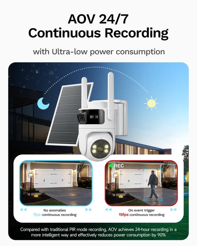 Alt view image 3 of 5 - Dual Lens 4G LTE Cellular Security Camera, No WiFi AOV 24/7 Recording