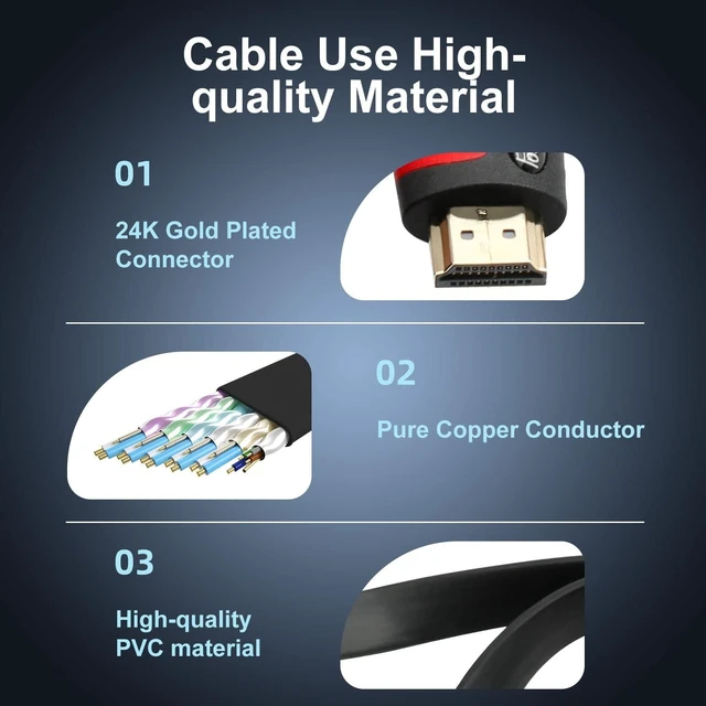 Alt view image 3 of 5 - Postta Flat HDMI Cable(50 Feet) Flat HDMI 2.0 Cord Support 4K,3D, 2160p, 1080p, Ethernet and Audio Return-Black-Red