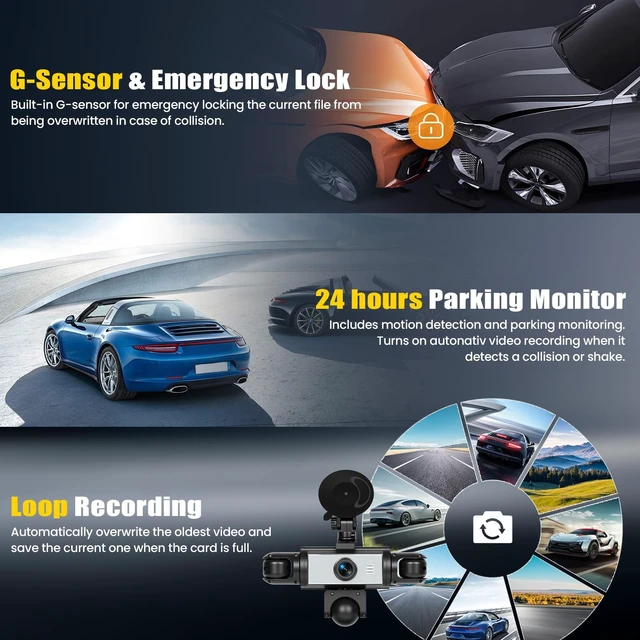 Alt view image 4 of 5 - 5 Channel 360 Dash Cam Front and Rear Inside Left Right