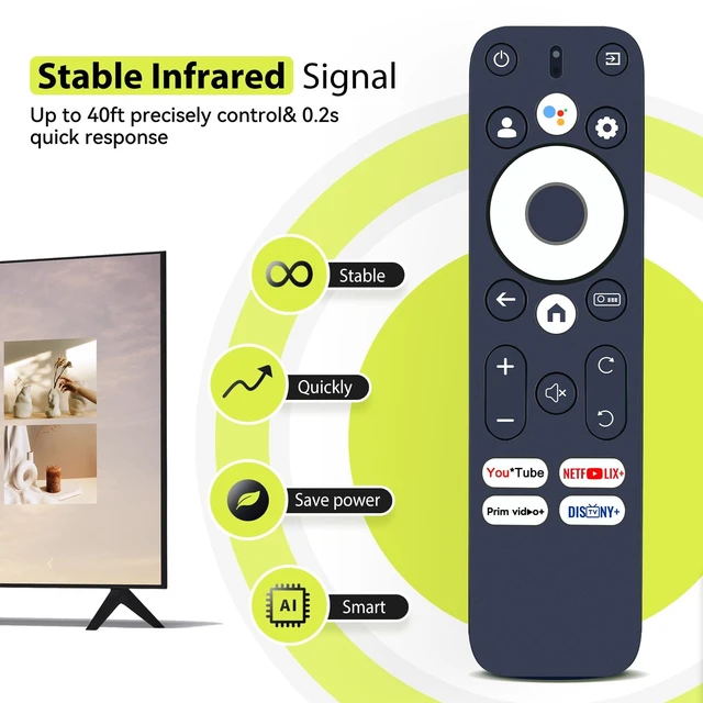 Alt view image 3 of 5 - RYQIF Remote Control for Wanbo/Davinci Da Vinci 1/Sovboi Projector