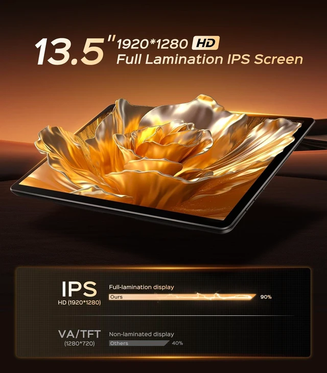Alt view image 5 of 5 - 13.5" Android Headrest Monitor Screen Portable Car TV Supports Phone MirrorLink/HDMI in OUT/5G WiFi/Bluetooth/USB Rear Seat Entertainment Video Player 4G Ram+64G ROM 1PC