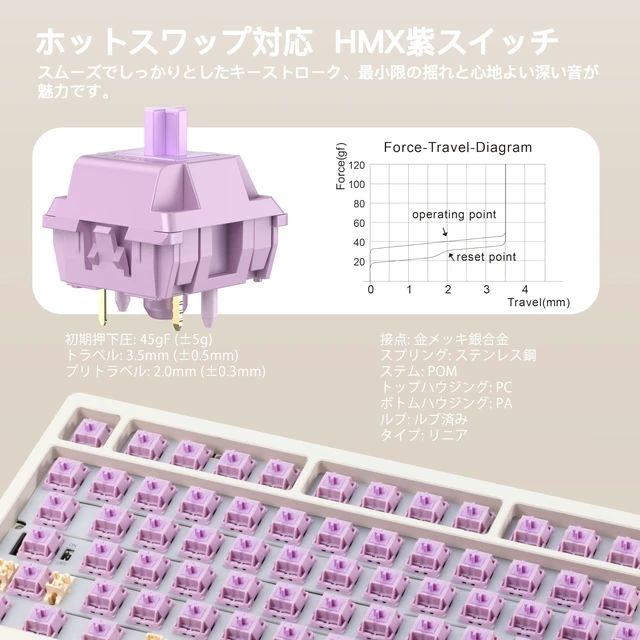 Alt view image 4 of 5 - KIBU WOBKEY Rainy75 75% Tri-Mode Mechanical Keyboard, CNC Aluminum Custom Wireless Keyboard, Hot Swappable, VIA Programmable, Violet Switch, RGB Backlit,BT/2.4G/Wired for Mac/Win(Standard White