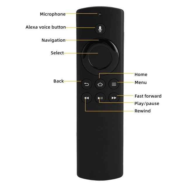 Alt view image 2 of 5 - Aumotop TV Voice Remote Control Easy Pairing Fast Response for TV Stick Box 2nd Gen Impact Resistance Black ABS Material