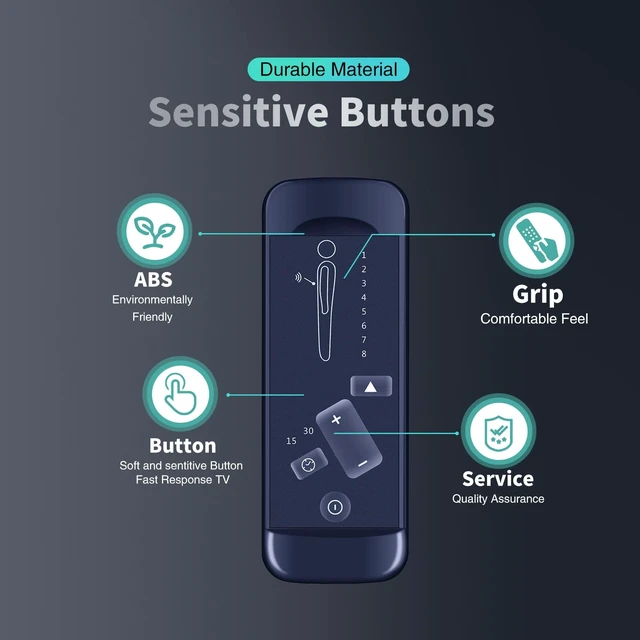 Alt view image 4 of 5 - SnrigwReplacement 3Pin Remote for Zibbizo/HCY/Furniwell Massage Recliner