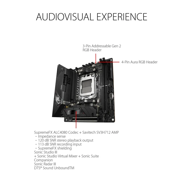 Alt view image 3 of 5 - ASUS ROG Strix B650E-I Gaming WiFi AMD Ryzen AM5 mini-ITX motherboard, 10 + 2 power stages, DDR5, two M.2 slots, PCIe 5.0, 2.5G LAN, WiFi 6E, USB 3.2 Gen 2x2 Type-C port, and Aura Sync RGB lighti
