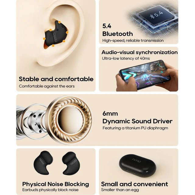 Alt view image 3 of 5 - BUGANI Sleep Earbuds for Side Sleepers, Ear Buds Sleeping 5.4