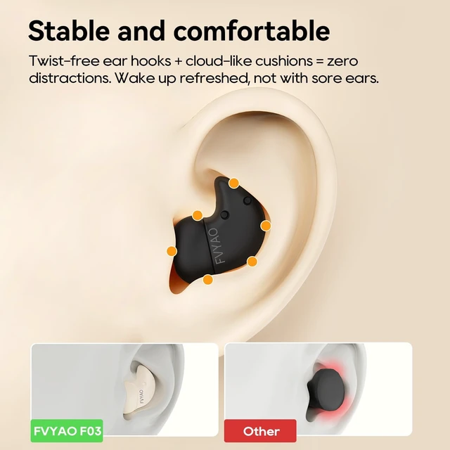 Alt view image 5 of 5 - BUGANI Sleep Earbuds for Side Sleepers, Ear Buds Sleeping 5.4