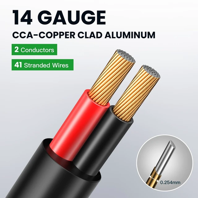 Alt view image 4 of 5 - BAHIWOM Outdoor Speaker Wire 14 Gauge 500FT CL3 Rated CCA Speaker Cable
