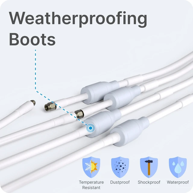 Alt view image 4 of 5 - Waveform UltraFlex-Quad: Low-Loss Quad-195 Extension Cable, 10 ft
