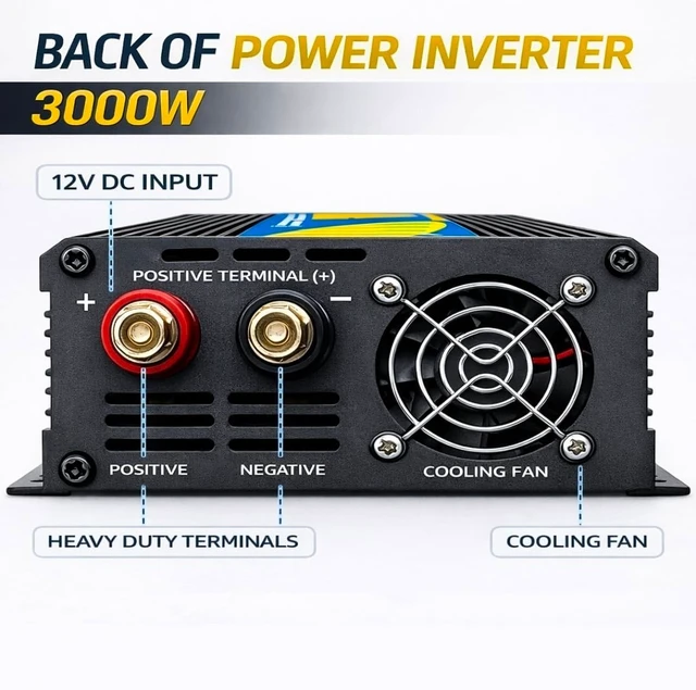 Alt view image 2 of 5 - 3000W High-Power DC to AC Inverter 12V to 110V/120V Converter with Dual USB Ports, Dual AC Outlets, Cigarette Lighter Adapter, Battery Cable for Cars Trucks RVs, Camping Home Backup (Black, 3000W)
