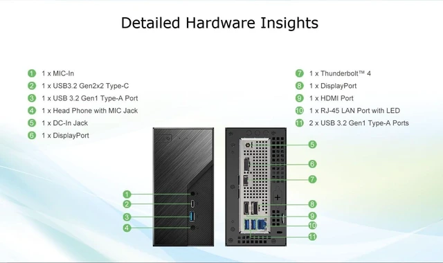 Alt view image 4 of 5 - ASRock DeskMini B860 Series 1.92L Mini PC Barebone Kit, Supports Intel Core Ultra Series 2 (65W), DDR5, Thunderbolt 4, PCIe Gen5 M.2, Quad Display Output