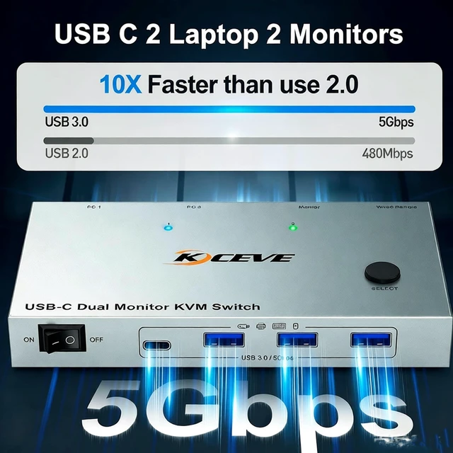 Alt view image 5 of 5 - USB C KVM Switch 2 Laptops 2 Monitors 4K@60Hz,Dual Monitor KVM Switch for 2 Laptops Sharing 2 Monitor and 4 USB 3.0 Devices with 80W PD,Wired Remote and Cables