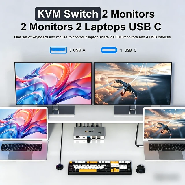 Alt view image 3 of 5 - USB C KVM Switch 2 Laptops 2 Monitors 4K@60Hz,Dual Monitor KVM Switch for 2 Laptops Sharing 2 Monitor and 4 USB 3.0 Devices with 80W PD,Wired Remote and Cables