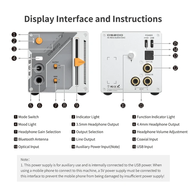 Alt view image 2 of 5 - SMSL DS200 Headphone Amp DAC Bluetooth 5.1 Dual CS43131 Chip DAC Amp 3.5mm/4.4mm Balanced HP MQA/MQA-CD Full Decoder XMOS XU-316 32bit/768kHz DSD256 USB/BT/Optical/Coaxial Input for PC Home Audio DAC