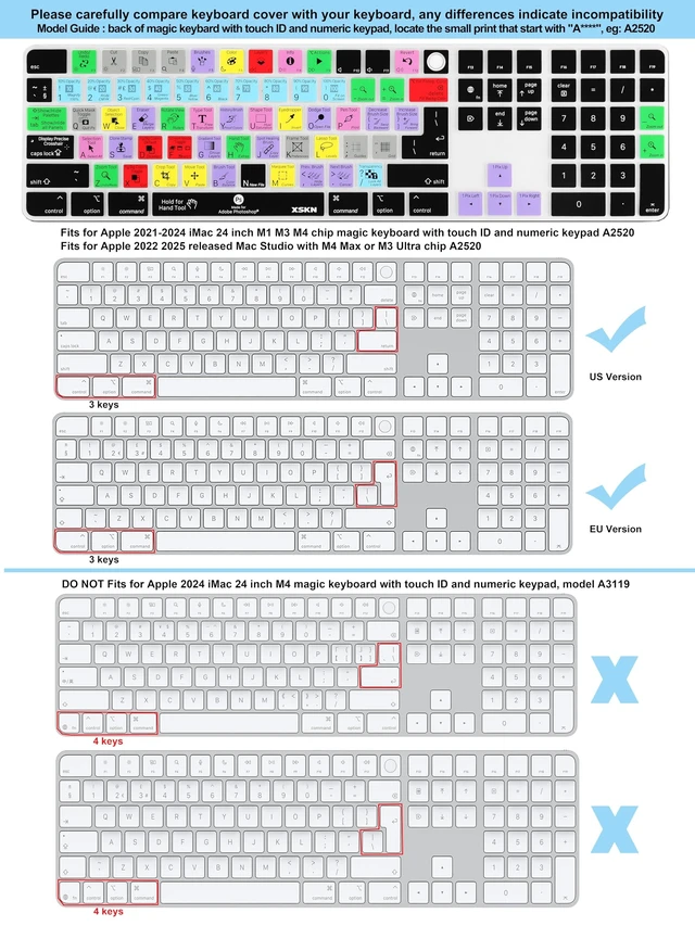 Alt view image 5 of 5 - XSKN Photoshop Shortcut Keyboard Cover for Mac Studio Magic Keyboard with Touch ID and Numeric Keypad A2520