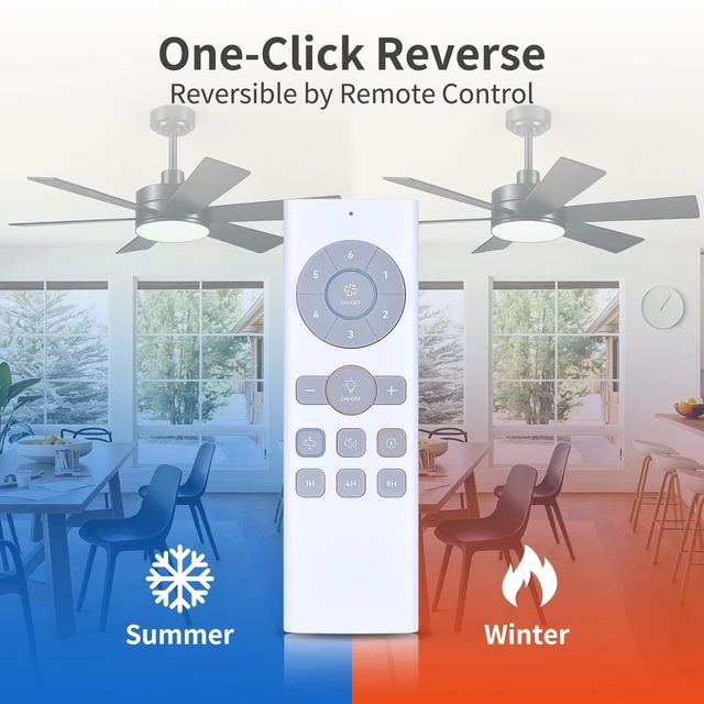 Alt view image 3 of 5 - Remote for Dreo 42/44/52" Smart Ceiling Fan with Lights, 300/500/700 Series