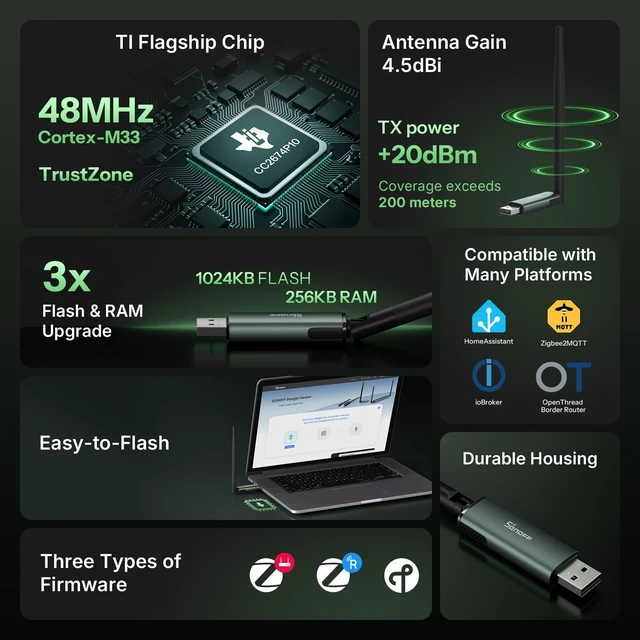 Alt view image 2 of 5 - SONOFF Zigbee USB Dongle Plus CC2674P10(Dongle-PP10)