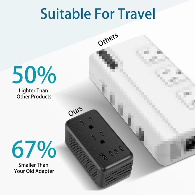 Alt view image 5 of 5 - Upgraded 2000W 220V to 110V Voltage Converter US to Europe, Power Converter Adapter Combo for Hair Dryer, Power Converter European Travel Converter with 1 USB A 3 Type C for 160 Countries