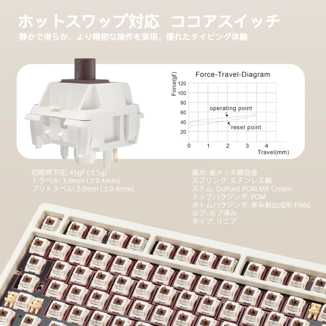 Alt view image 5 of 5 - KIBU WOBKEY Rainy75 75% Tri-Mode Mechanical Keyboard, CNC Aluminum Custom Wireless Keyboard, Hot Swappable, VIA Programmable, Cocoa Switch, RGB Backlit,BT/2.4G/Wired for Mac/Win(Pro White)