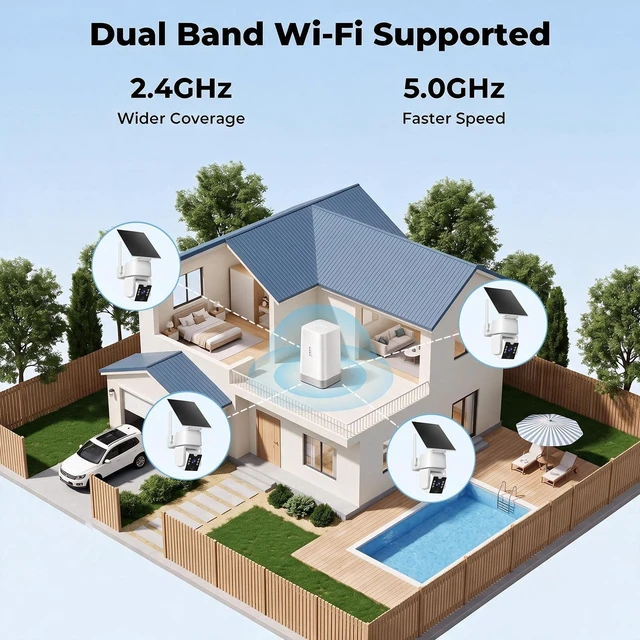 Alt view image 3 of 5 - Carltec No Monthly Fee Solar Security Camera System with Home Hub, 4 Pack 4MP 360 PTZ Wireless Outdoor Cameras, Local Storage, Color Night Vision, 5GHz & 2.4GHz WiFi for Home Exterior, IP66