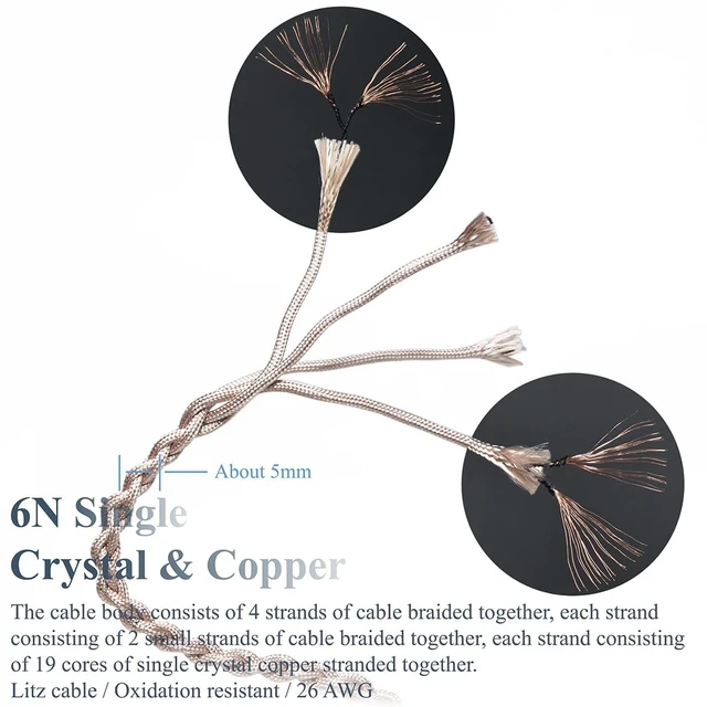 Alt view image 5 of 5 - FSIjiangyi 6N Single Crystal Copper IEM Cable for Sennheiser IE900 IE600 IE300 IE200 4.4mm Balanced Hi-Fi Earphone Audio Upgrade Cable (4.4mm Plug)