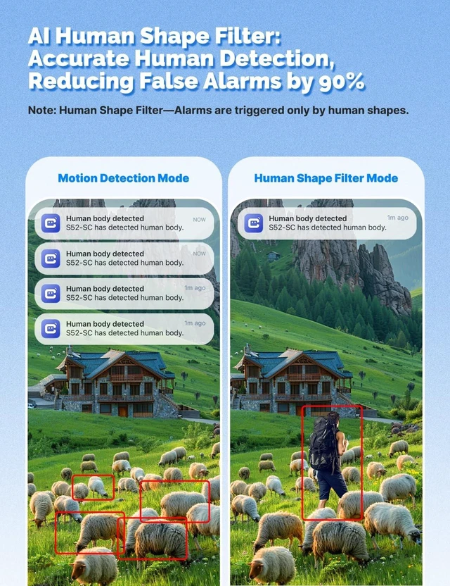 Alt view image 5 of 5 - MOES 4G Cellular Security Camera with 360-Day Unlimited Data,No WiFi Needed