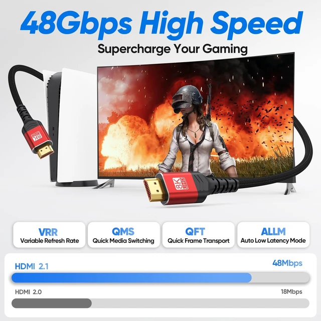 Alt view image 2 of 5 - HDMI 2.1 Cable 8FT 5Pack,High Speed Shielded HDMI TV Cord CL3 Rated HDCP2.2