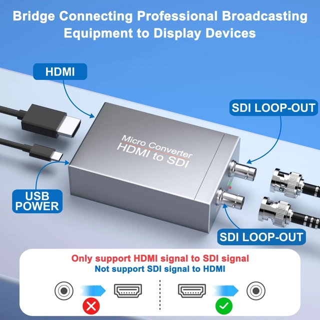 Alt view image 2 of 5 - GUETAD HDMI to SDI Converter, Dual SDI Output, 3G-SDI 1080P Video Adapter