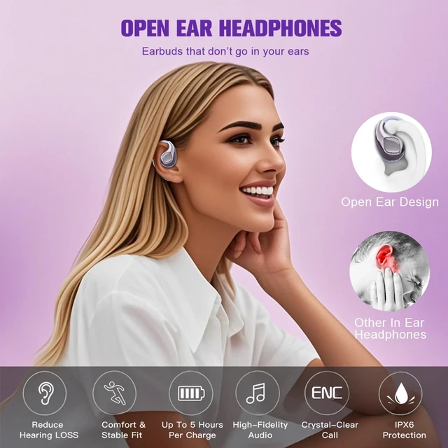 Alt view image 2 of 5 - Xmenha Open Over The Ear Earbuds Ear Buds Air Bone Conduction Headphones Wireless Bluetooth Out of Ear Earbuds for Small Ears Canals Women Kids with Ear Loop for Working Out Running Sport
