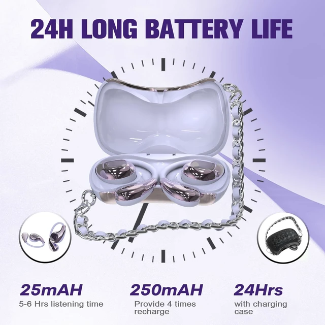 Alt view image 4 of 5 - Xmenha Open Over The Ear Earbuds Ear Buds Air Bone Conduction Headphones Wireless Bluetooth Out of Ear Earbuds for Small Ears Canals Women Kids with Ear Loop for Working Out Running Sport
