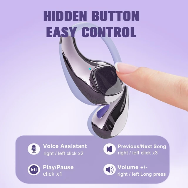 Alt view image 5 of 5 - Xmenha Open Over The Ear Earbuds Ear Buds Air Bone Conduction Headphones Wireless Bluetooth Out of Ear Earbuds for Small Ears Canals Women Kids with Ear Loop for Working Out Running Sport