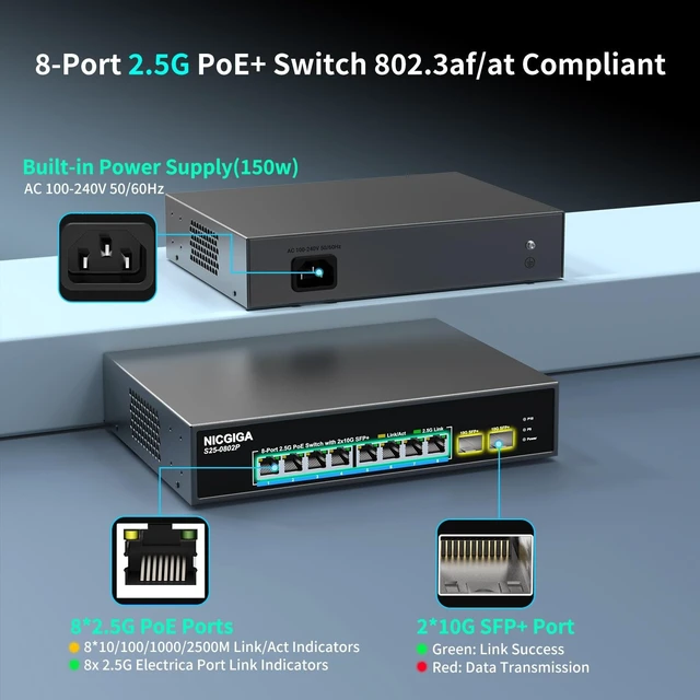 Alt view image 2 of 5 - 10 Port 2.5Gb PoE Switch Unmanaged with 8 Port 2.5G Base-T PoE+@130W + 2 x 10G SFP+ Uplink, NICGIGA 8 Port 2.5Gbe IEEE802.3af/at Power Over Ethernet Switch, Support WiFi6 AP, NAS, 4K PoE Camera NVR.