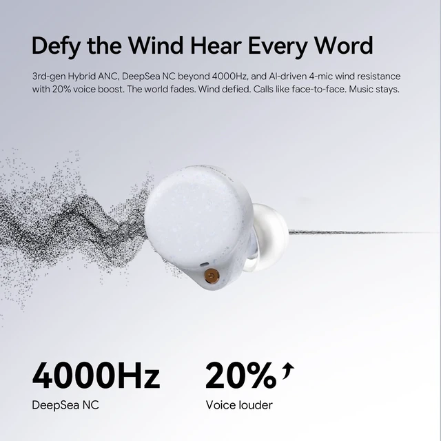 Alt view image 2 of 5 - ROSESELSA Ceramics Ultra Noise Cancelling Earbuds, Bluetooth 6.0, LDAC/LHDC