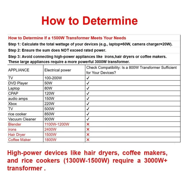 Alt view image 4 of 5 - Yinleader 110V to 220V EU Voltage Converter Transformer Step Up/Down