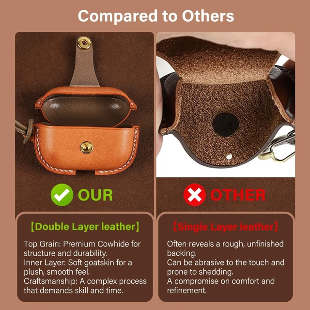 Alt view image 3 of 5 - Handmade Genuine Leather Case for AirPods 4, Shockproof Protective Earbuds Cover with Dual Lanyards, Wireless & Wired Charging Accessible (Type-c-Green+Orange, Apple AirPods 4)