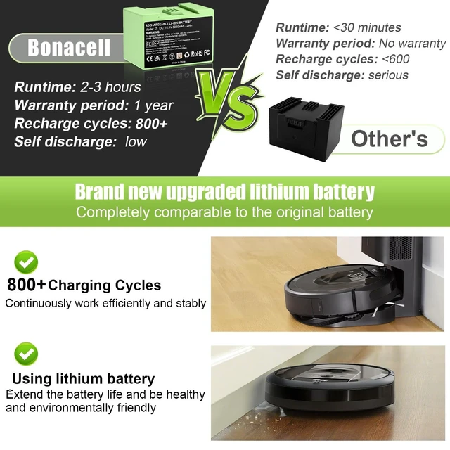 Alt view image 4 of 5 - 5000mAh i7 Battery Replacement for iRobot Roomba i7 i7+ i3 i4 j7 j7+ e5 e6 i7 7150 7158 i7+ 7550 7558 i8 815020 i8+ 855020 i4 415020 i4+ 455020 i3 3150 i3+3550 j7 J715020 j7+ 755020 e5 5150 e6 6198