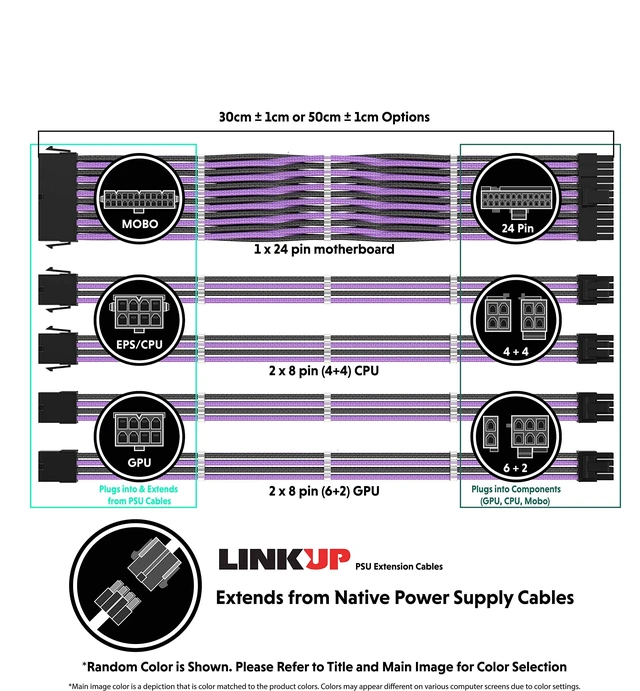 Alt view image 2 of 5 - LINKUP ATX 24-Pin PSU Extension Cable ^^ 30cm, Blue