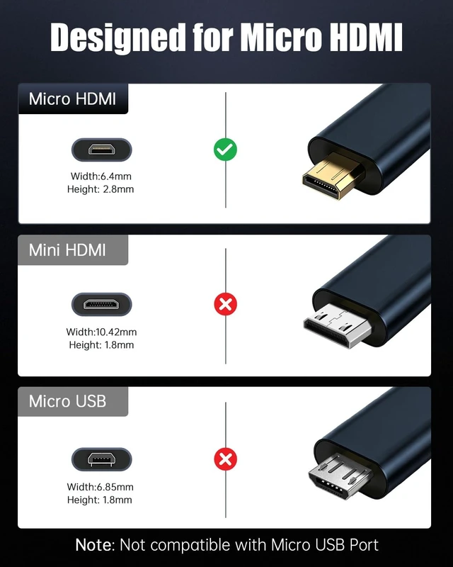 Alt view image 4 of 5 - 8K Micro HDMI to HDMI 2.1 Cable 12FT, Bi-Directional, 8K@60Hz, 4K@240Hz