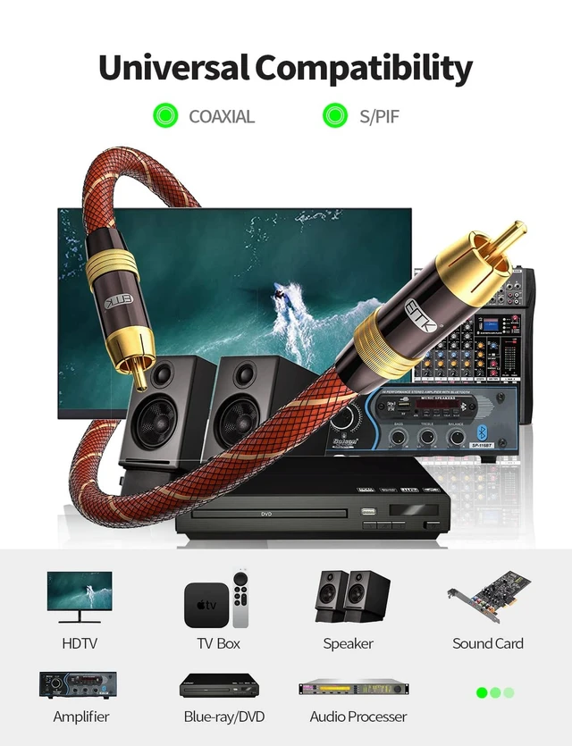Alt view image 4 of 5 - EMK Subwoofer Cable 5ftRCA to RCA 75-ohm SPDIF Digital Coaxial Audio CordGold-Plated Shielded Coax Cable for HiFi Systems, Soundbar, DAC, Home Theater, Amplifiers