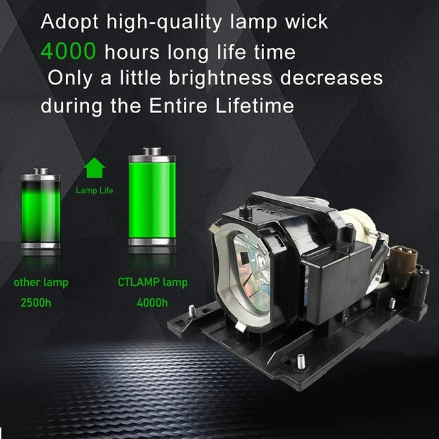 Alt view image 4 of 5 - CTLAMP A+ Quality DT01025 Projector Lamp Bulb Replacement with Housing Compatible with Hitachi CP-X2510N CPX2510N CP-X2511 CP-X2511N CPX2511