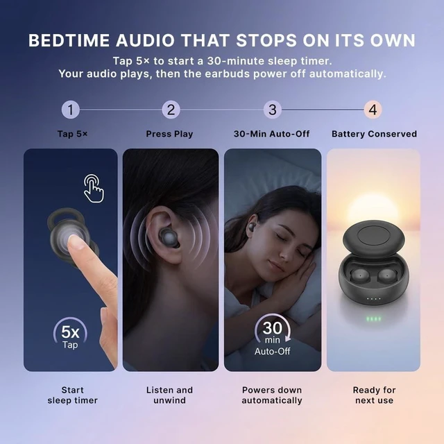 Alt view image 2 of 5 - Vionb Hush Small Invisible Earbuds, Mini Sleep Earbuds for Side Sleepers