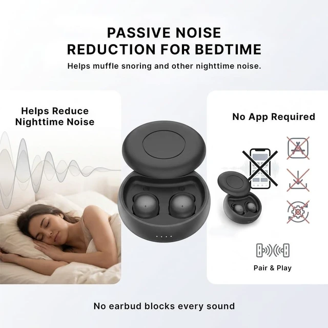 Alt view image 4 of 5 - Vionb Hush Small Invisible Earbuds, Mini Sleep Earbuds for Side Sleepers
