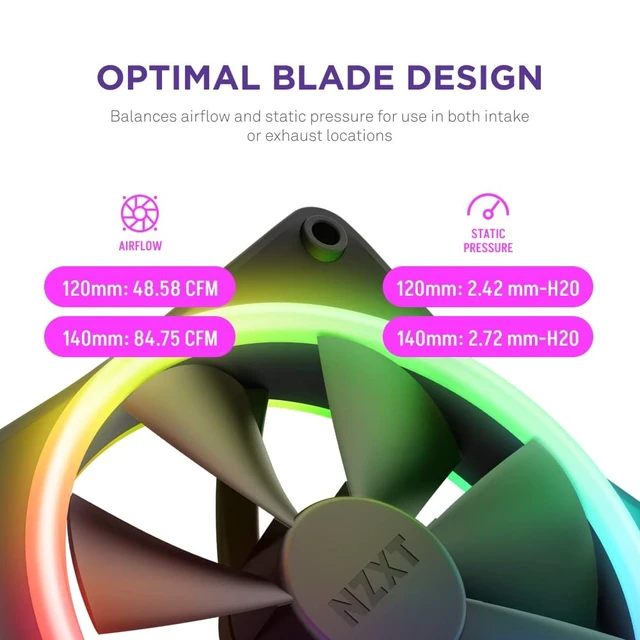 Alt view image 4 of 5 - NZXT F120 RGB Duo - 120mm Dual-Sided RGB PC Case Fan - Black