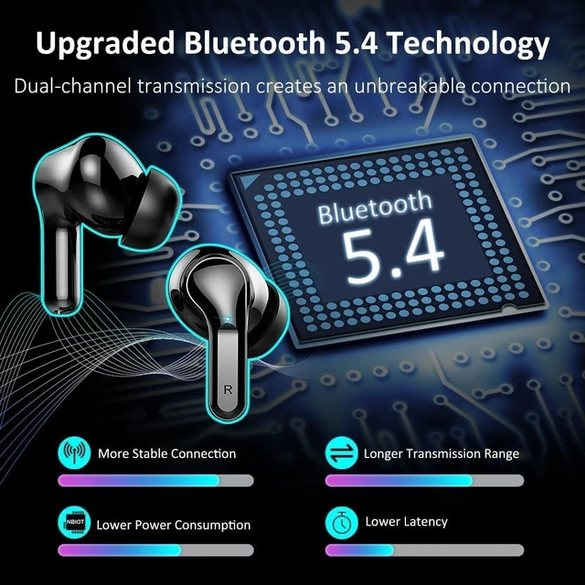 Alt view image 2 of 5 - Wireless Earbuds, 2026 Bluetooth 5.4 Headphones NEW Ear Buds 40H Bass Stereo in-Ear Earphones ENC Noise Cancelling Earbuds with 4 HD Mic, USB-C LED Display IP7 Waterproof Sport Headset for Andr