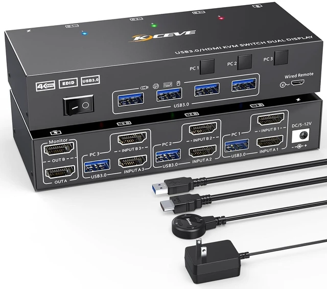 Main image of KVM Switch 3 Computers 2 Monitors HDMI, KCEVE 4K@60Hz Dual Monitor USB 3.0 KVM Switcher with EDID Emulator, Support Copy and Extended Display, for 3 Computers Share 2 Displays and 4 USB Devices