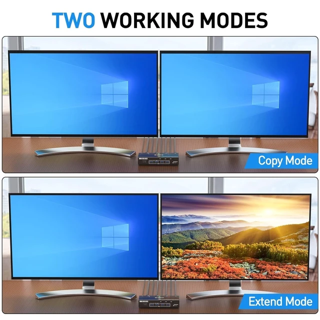 Alt view image 3 of 5 - KVM Switch 3 Computers 2 Monitors HDMI, KCEVE 4K@60Hz Dual Monitor USB 3.0 KVM Switcher with EDID Emulator, Support Copy and Extended Display, for 3 Computers Share 2 Displays and 4 USB Devices