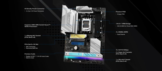 Alt view image 5 of 5 - ASRock AMD AM5 B850 Pro RS Motherboard, AMD Ryzen 9000/8000/7000 Series, 4X DDR5 Slots up to 8000MHz, 24-Pin Power Connection, ATX, 21x USB Ports, PCIe 5.0